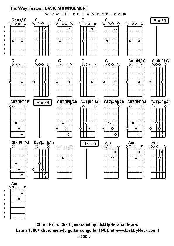 Chord Grids Chart of chord melody fingerstyle guitar song-The Way-Fastball-BASIC ARRANGEMENT,generated by LickByNeck software.